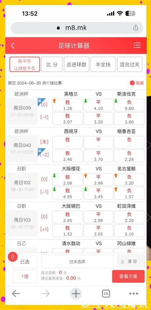 世界杯买球赔率解读:教你看懂数据背后 世界杯买球赔率解读:教你看懂数据背后