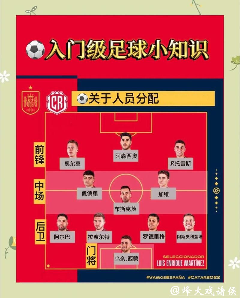2026世界杯下注技巧：专家独家方法大公开