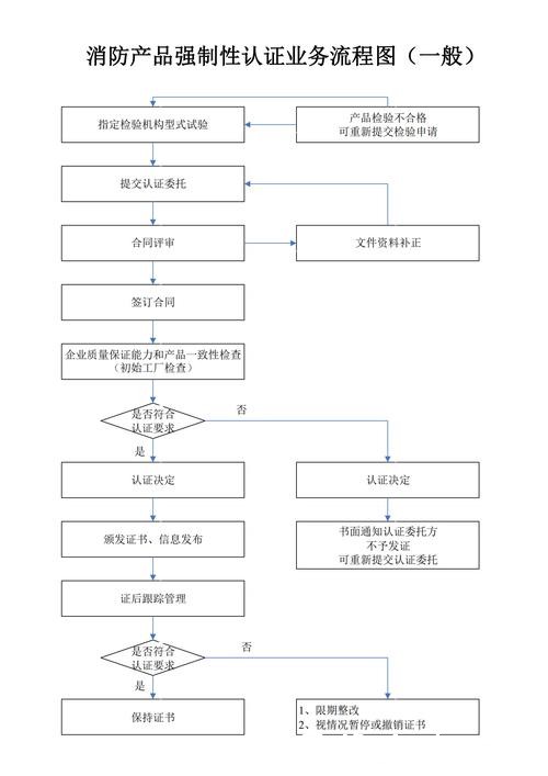 世界杯外围入口注册流程全解析